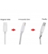10 iPhone USB câble de charge de la protection des macarons