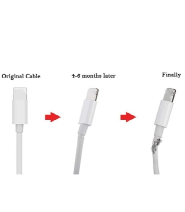 10 iPhone USB-Ladekabel Schutz Makronen