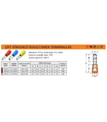 İzoleli Erkek Terminal (100 Adet)