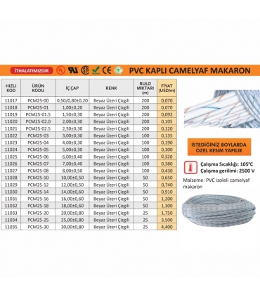 PVC İzoleli Çizgili Camelyaf Makaron 2500V/105°C