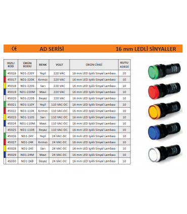 copy of Affichage à LED Voltmètre