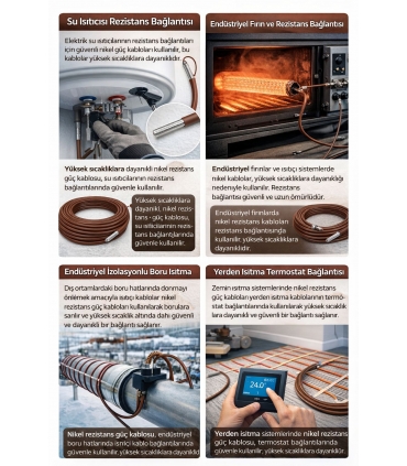 copy of , puro níquel Resistencia del cable de alimentación